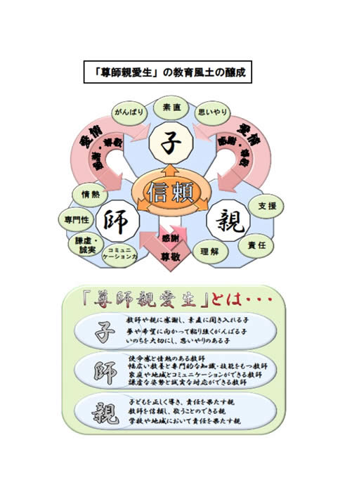 和木町『教師の日』制定の趣旨の画像