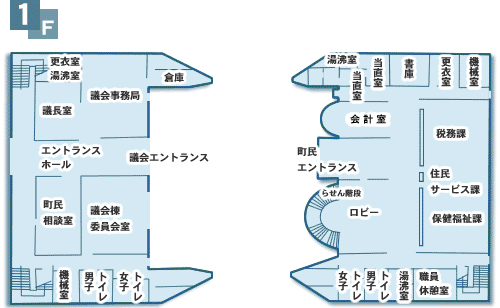 役場庁舎マップ1階