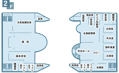 役場庁舎マップ2階