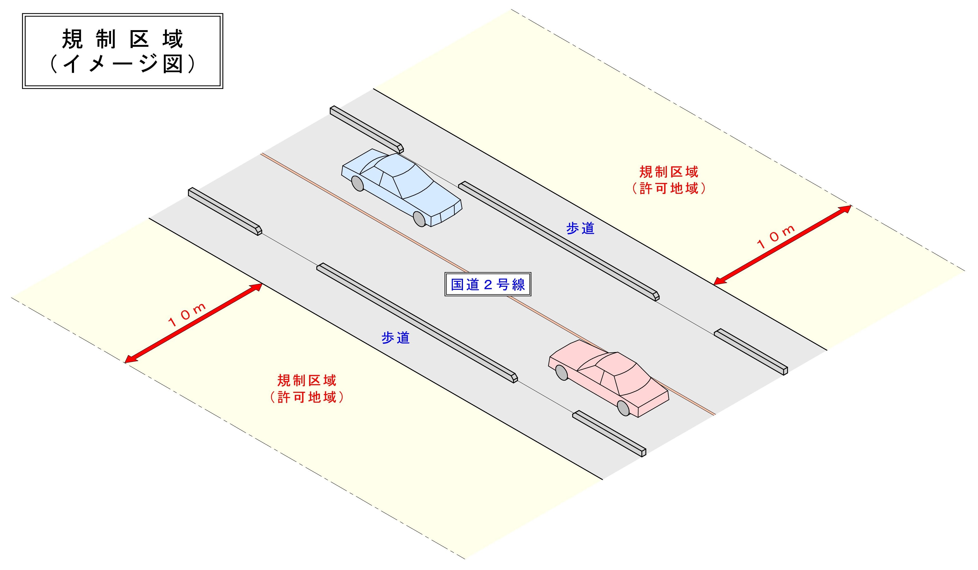 和木町_規制区域