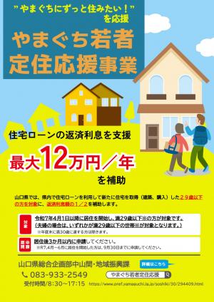 若者定住事業①