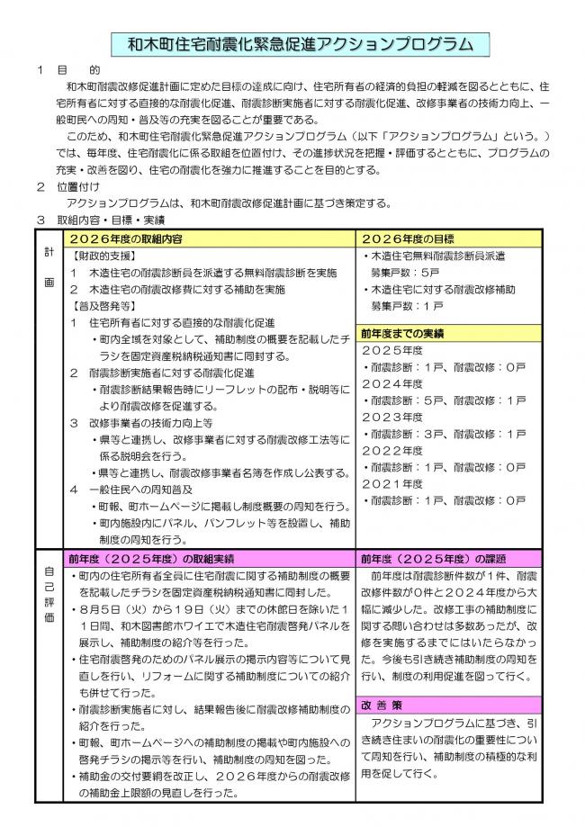 和木町住宅耐震化緊急促進アクションプログラム(2026)