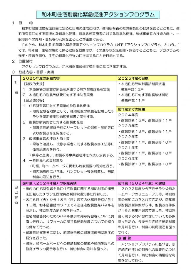 和木町住宅耐震化緊急促進アクションプログラム(2025)